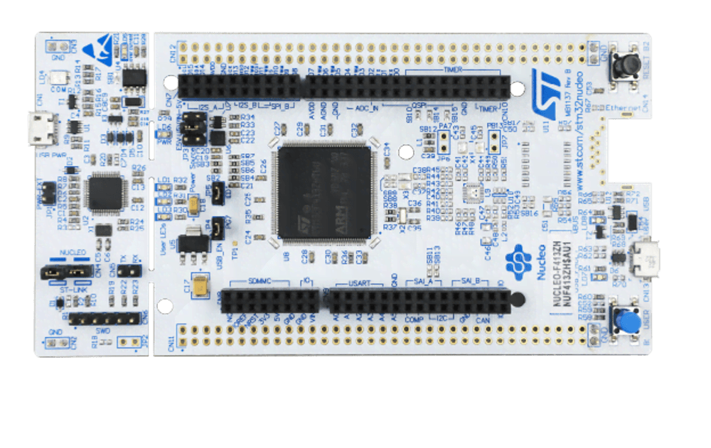 STM32F413ZH
